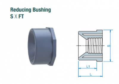 reducing bushing